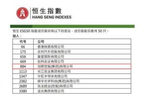 旭辉控股首次入选恒生ESG50指数成份股