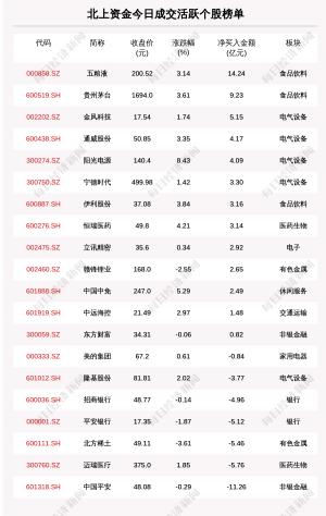 每经18点丨中国人民银行:虚拟货币相关业务活动属于非法金融活动