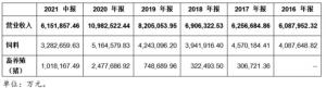 新希望前三季度预亏59.95亿元-63.95亿元饲料价格上涨等因素影响