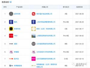 孩子王的创始人实际控制人王建国是真正的私募巨头